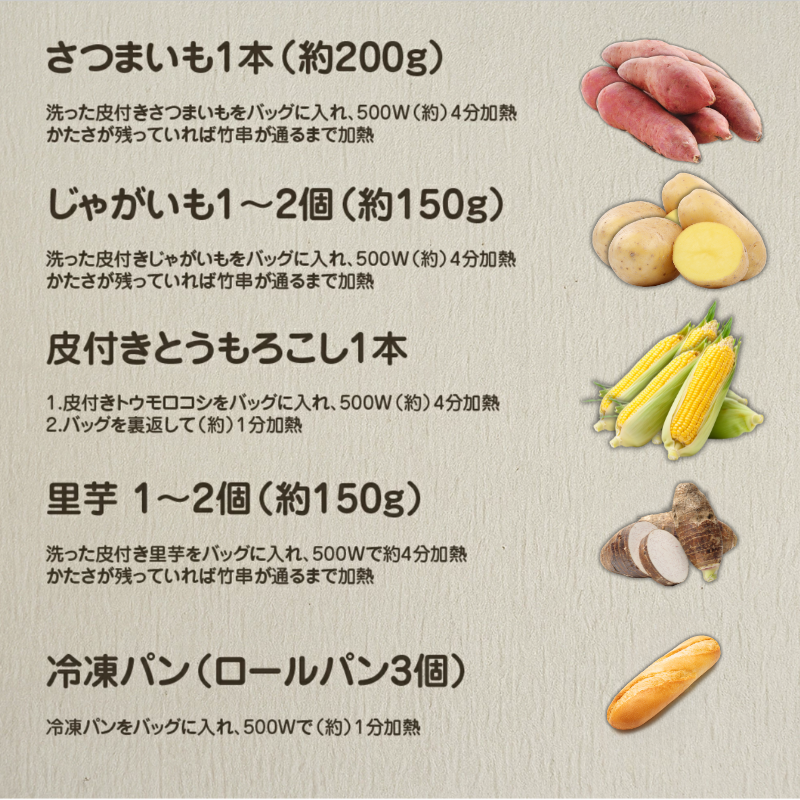 1 電子レンジ焼き芋バッグ｜お家で簡単にふっくら甘い焼き芋！